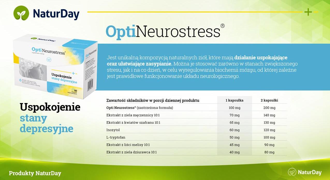 Opti Neurostress® - dodaje sił w walce z problemami